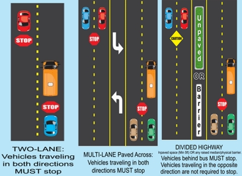 school-bus-laws-2.jpg (480×350)