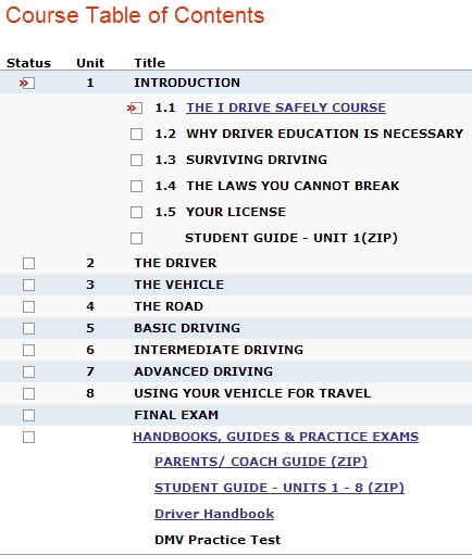 10.3 final exam drivers ed 10.3 final exam drivers ed